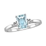 10kt. White Gold, Aquamarine Ring with Diamond Accents