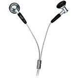 Review Jwin  / Jwin JHE32 Earphones with Neck Strap