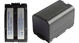 Cheap 7.2v 2200 mAh Black Camcorder Battery for Panasonic PV-DV102