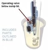 Guardian Model 747H20RR Radon Ready Emergency Back Up Sump Pump