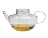 Trendglas Teekanne Miko 1,2 Liter