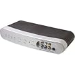 4-WAY Av Switcher with S-video and Component