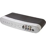 Philips USA PH61150 4-Way AV Switcher with S-Video and Component