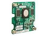 HP 403619-B21 BLC Qlogic QMH2462 Fibre Channel Host Bus Adapter Kit