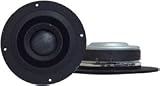 Pyle-Pro PDMR9 – 5 Dome Type Midrange Speaker