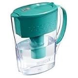 Brita Water