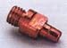 Red Hot Nipple - Musket Cap 1/4x28 Stainless Steel