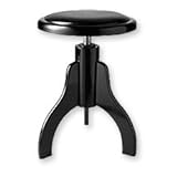 Détails sur le produit