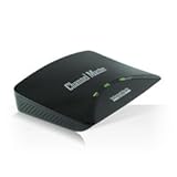 ChannelMaster Internet to TV Coax Adapter Single Port Unit (CM-6001)