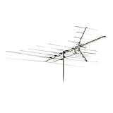 RCA ANT 3036W - TV / Radio Antenna (Y67330) Category: TV Antennas