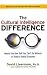 The Cultural Intelligence Difference: Master the One Skill You Can't Do Without in Today's Global Economy by David Livermore Ph.D.