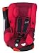 Bebeconfort Axiss Optic Framboise