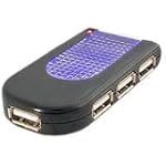 Belkin HiSpeed