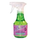 Silverado Visual Difference - 8 Ounce
