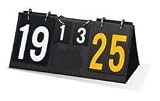 Multi-Scoreboard
