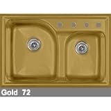 CorStone Avondale Advantage 3.2 Double Bowl Kitchen Sink with Two Faucet Holes 24-2-72