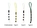 RIO 15ft DC Sink Tip Type 3 10wt