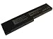 Shopforbattery
