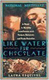 Like Water For Chocolate