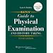 Nurse Practitioner student "must have's"  for 2010- UPDATED!