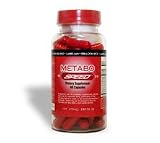 MetaboSpeed - Slim Down Faster! Burn Fat Quickly! - for Rapid
Weight Loss