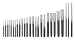 Westward 2AJL8 Punch And Chisel Set, 26 Pc