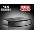auvisio Mini-AV-Funksystem "AVF-580" mit 5,8 GHz-Technologie