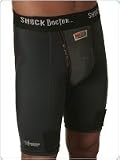 Shock Doctor Power Hockey Compression Jock