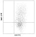 505807 - Size : 25 micrograms - Anti-IFN-g Rat Monoclonal Antibody (PE (Phycoerythrin)) [Clone: XMG1.2] - Each (25micrograms)