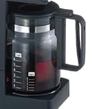 Sanyo SACP6MST Replacement Glass Carafe