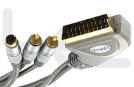 4M ( 13FT ) ATLONA HIGH-QUALITY SCART TO S-VIDEO AND AUDIO WITH IN/OUT SWITCH, Audio and Video