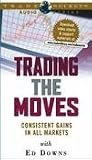 Trading the Moves with Ed Downs
