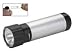 LED Flashlight environmental friendly green Human powered, rechargable