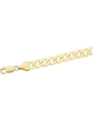 14K Yellow Gold 24 Inch Curb Chain