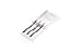 05-40 NC High Speed Steel Ground Thread 3 Piece Tap Set, Includes: Taper, Plug, Bottom