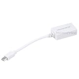 Monoprice Mini DisplayPort Thunderbolt to HDMI Adapter with Audio Support