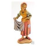 Return to product information