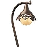 Vintage Park Landscape Path Light