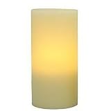 Battery Flameless Candles 21pcdfSat2L. SL160 Battery Flameless Candles