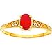 14K Gold Cubic Zirconia January Birthstone Ring title=