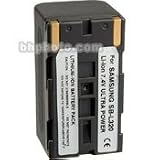 Power 2000 ACD-672 Rechargeable Battery ( SAMSUNG SBL320 Equivalent )