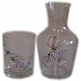 Return to product information