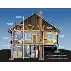 Home Energy Book Official Title is: Home Energy Your Best Options for Solar Heating and Cooling, Wood, Wind, and Photovoltaics by Dan Halacy (Hardcover Book, 1984 version, 288 pages, published by Rodale Press, Inc)