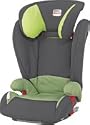 Britax Kid Fix Car Seat (Marcel) (Group 2 and 3)