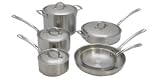 Search : 10 Pc. Viking Cookware Set - Viking