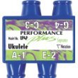 Performance Plus Ukulele Pitch Pipe - C-G-E-A