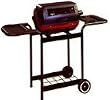 Meco 9350W Electric Grill