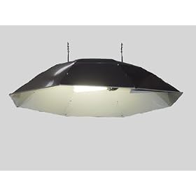 HorticultureSource.com Vertizontal Reflector. RE803