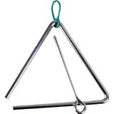 Trophy Triangle 5 Inch
