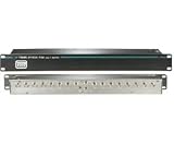 Rack-Mount Satellite Multiswitches